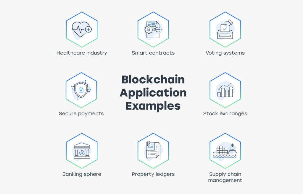 blockchain_in_business