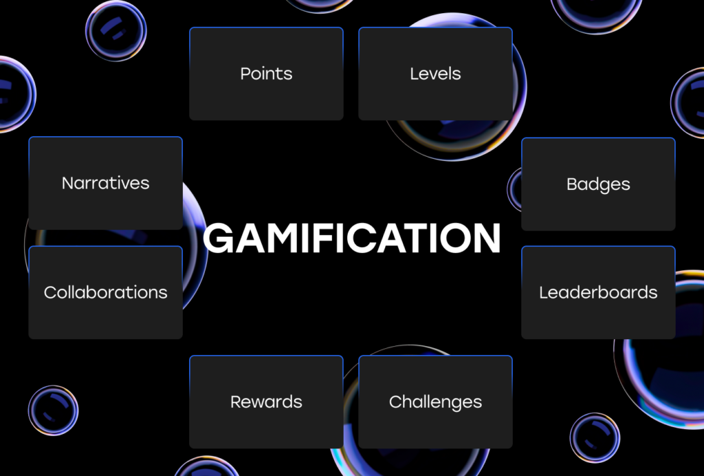 Gamification