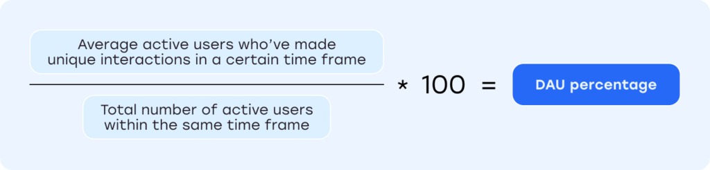 Daily active users calculation